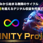 森田仁のインフィニティプロジェクトは稼げるのか？内容をレビュー